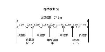 江井ヶ島松陰新田線2