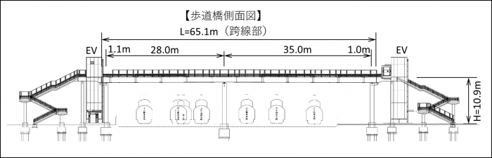 概要側面図