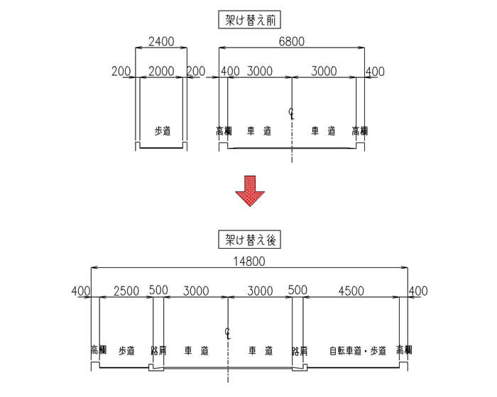 嘉永橋標準横断図