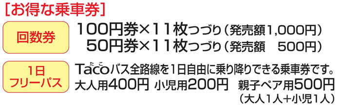 11枚つづり回数券1日フリーパス