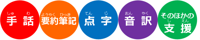 手話・要約筆記・点字・音訳・そのほかの支援