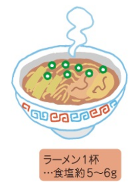 ラーメン