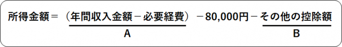 所得の計算方法