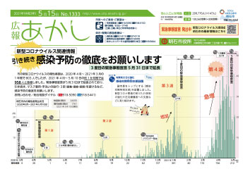 広報あかし5月15日号_1面