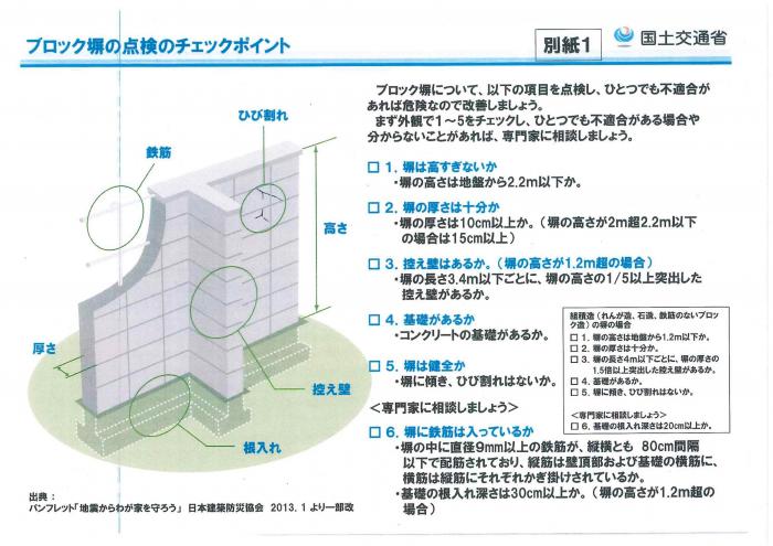 国土交通省ブロック塀