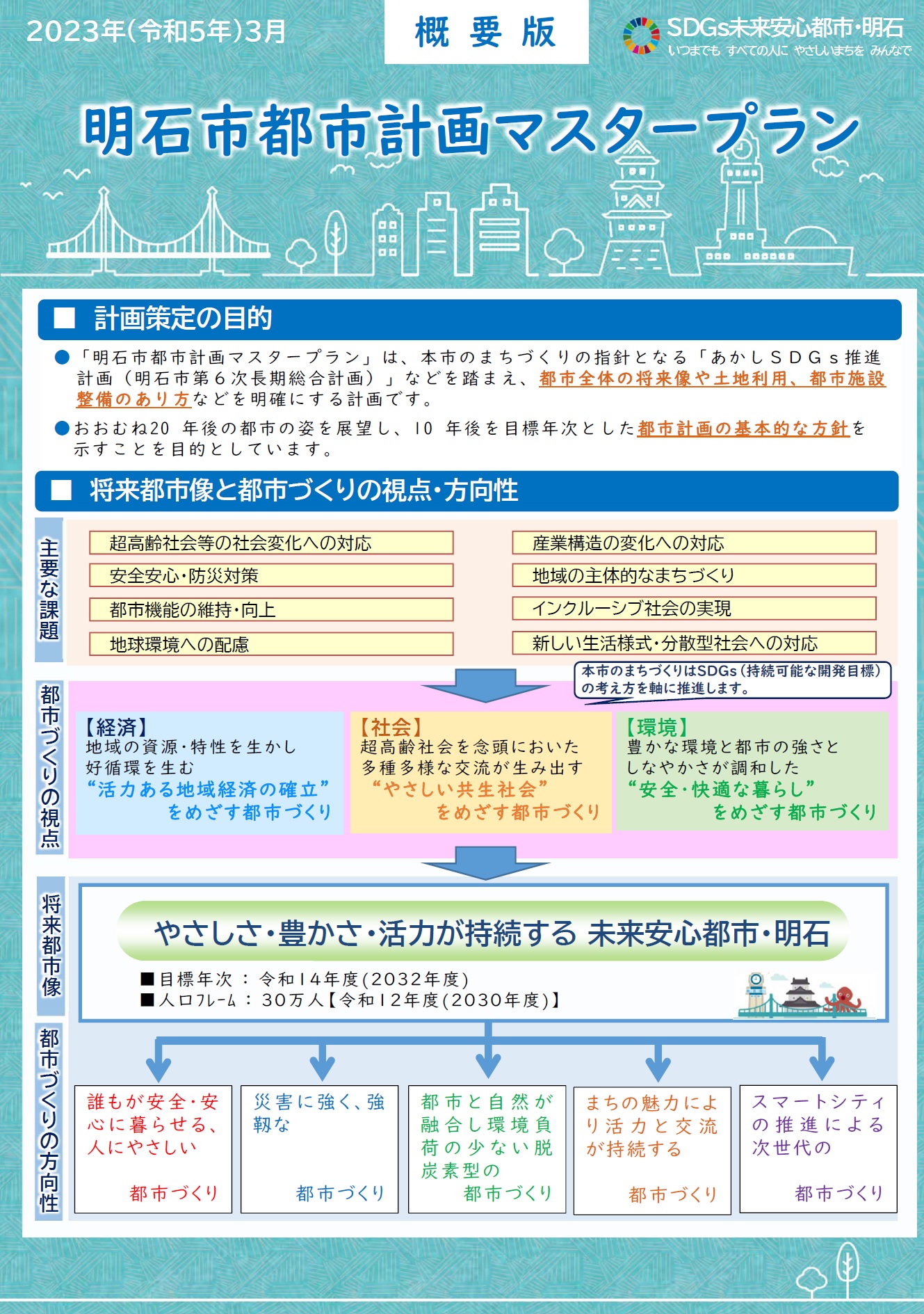 概要版（表紙）