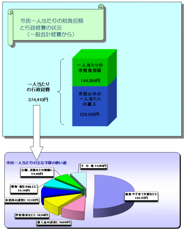 02hitoriatariyosann